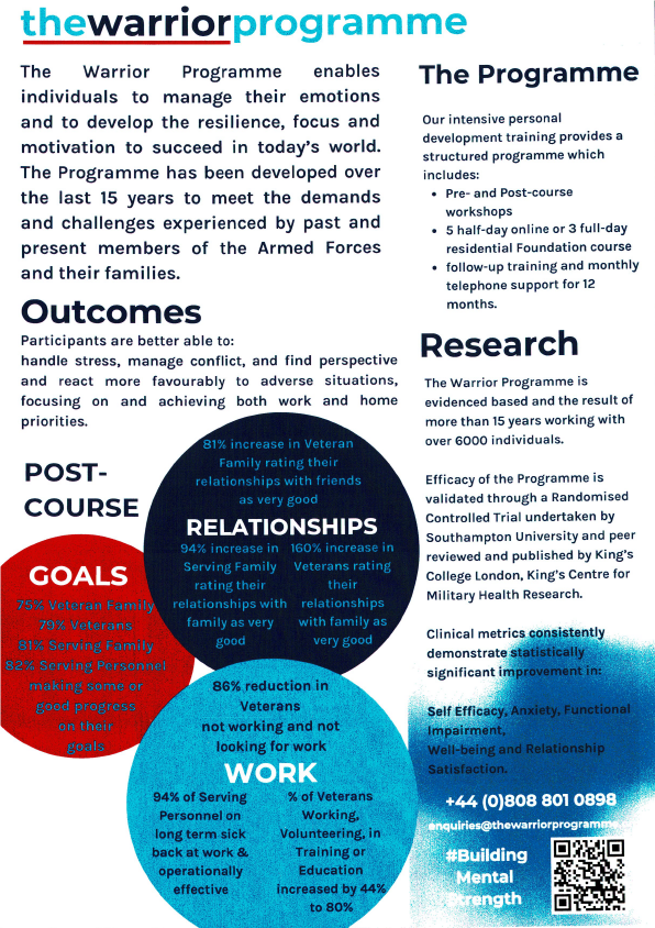 The Warrier programme