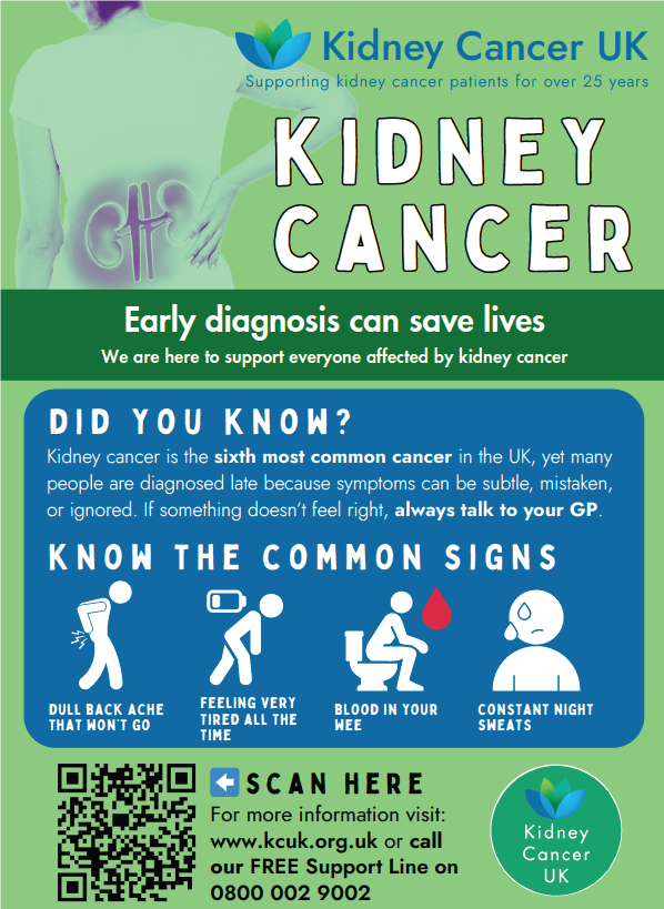 Kidney Cancer